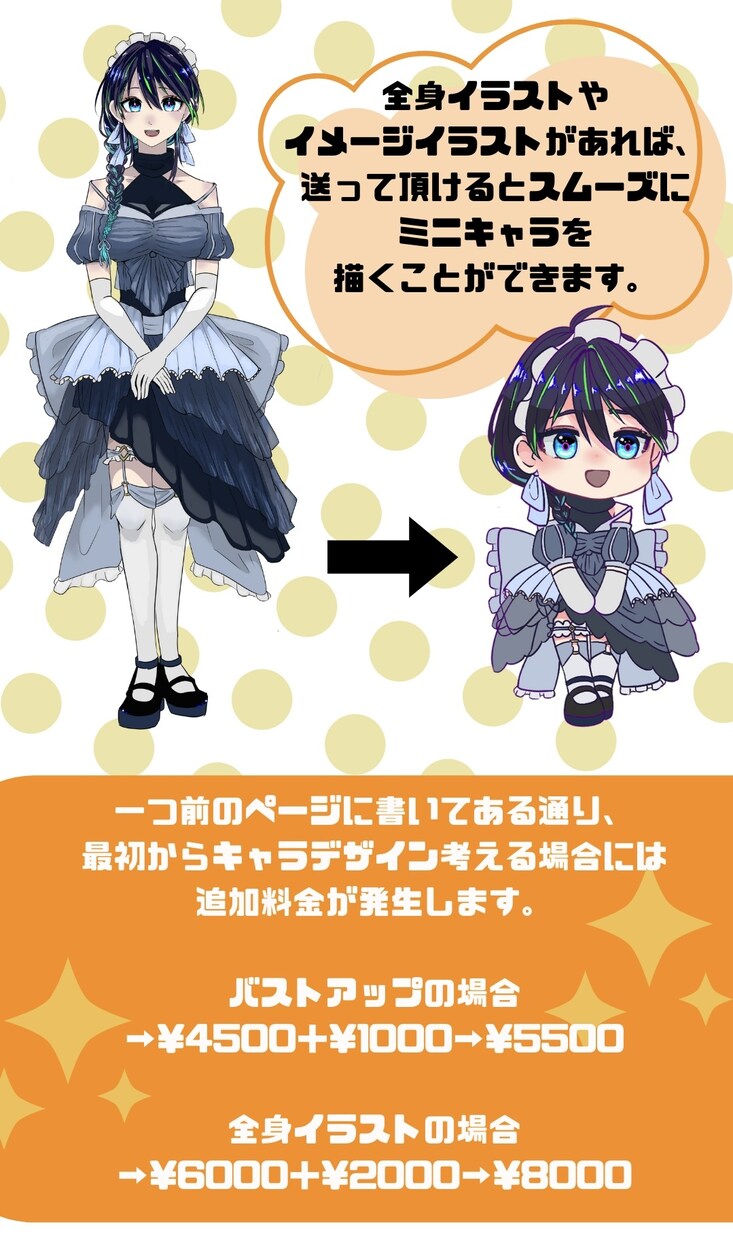 かわいいミニキャラ、愛と誠意を込めて描きます Vアバター、実在の人物をかわいいミニキャラにしてみませんか？ イメージ5