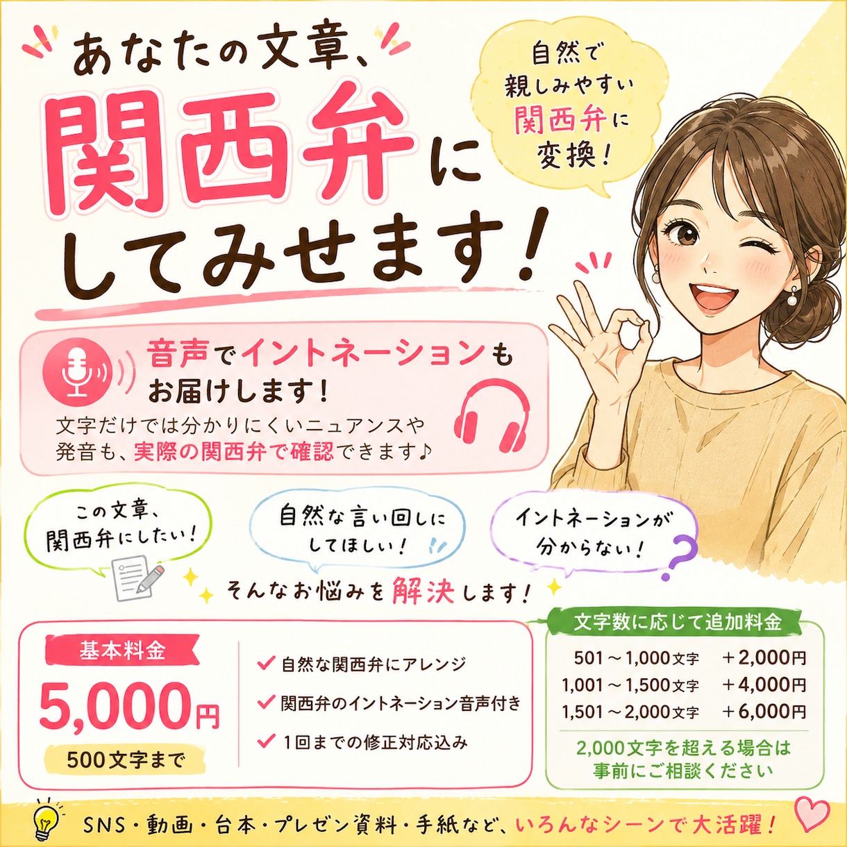 あなたの文章、自然な関西弁に変えてみせます 音声ファイルで関西弁のイントネーションもお伝えします！ イメージ1