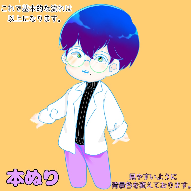 デフォルメキャラ描きます ☆アイコン用、個人グッズ用のイラストを提供☆ イメージ5
