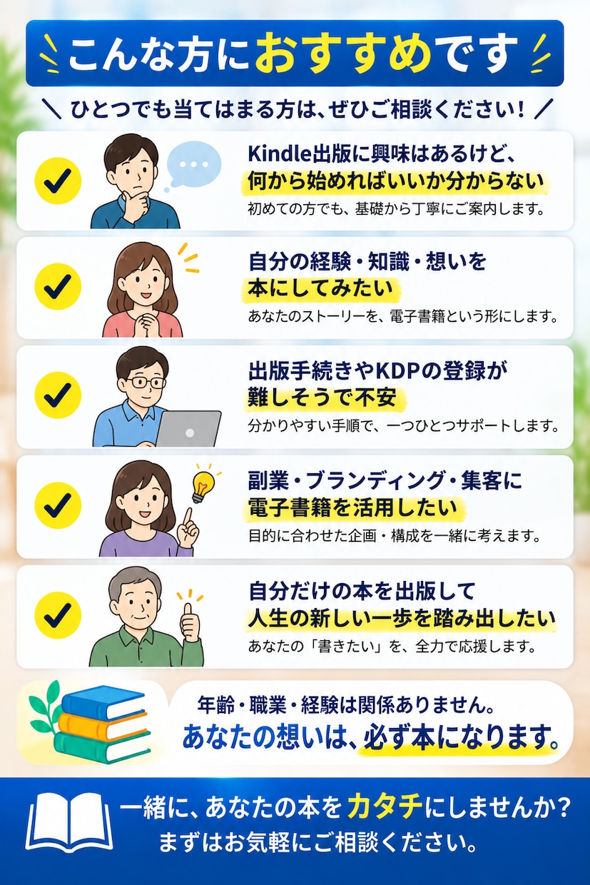 初心者向けKindle出版をサポートします 企画・構成から出版まで丁寧にお手伝いします イメージ3