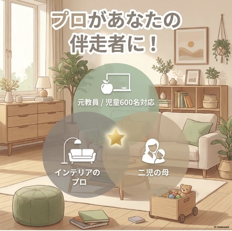 子育て中のお部屋づくり、7日間チャットで伴奏します 元教員/インテリアコーディネート/アドバイス/子ども部屋 イメージ6