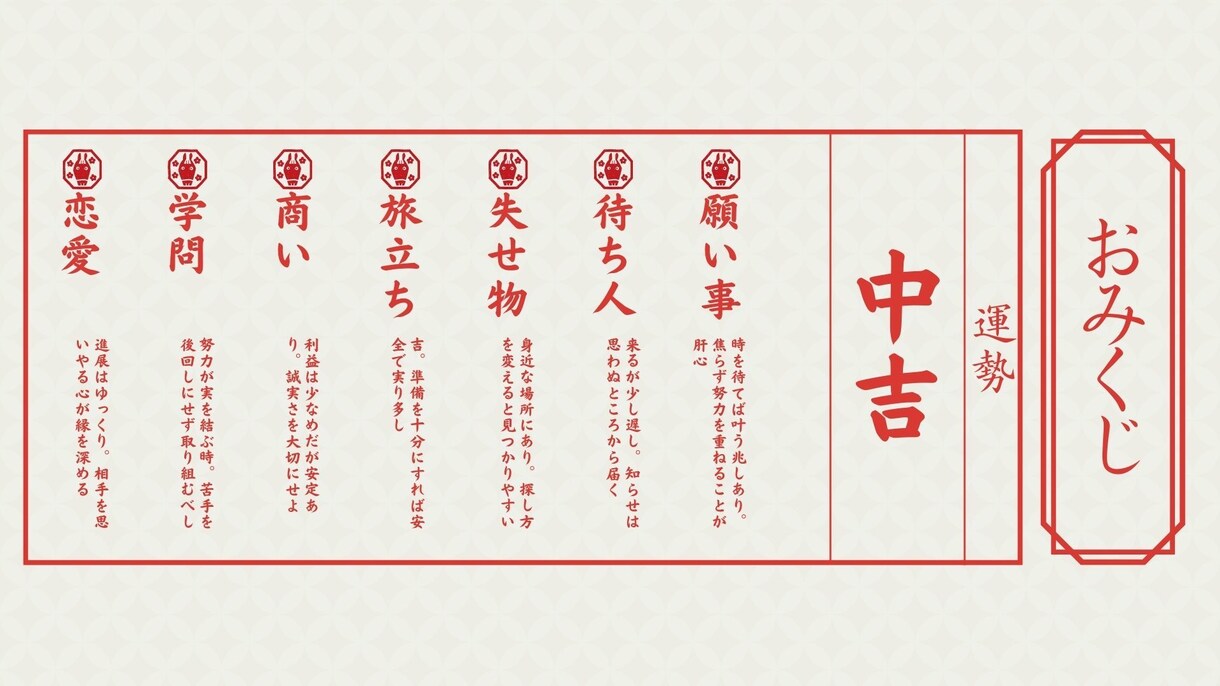 開運【世界に一つだけ】2026年の運勢を決めます 世界に一つだけ！全おみくじが異なる内容！！ イメージ2