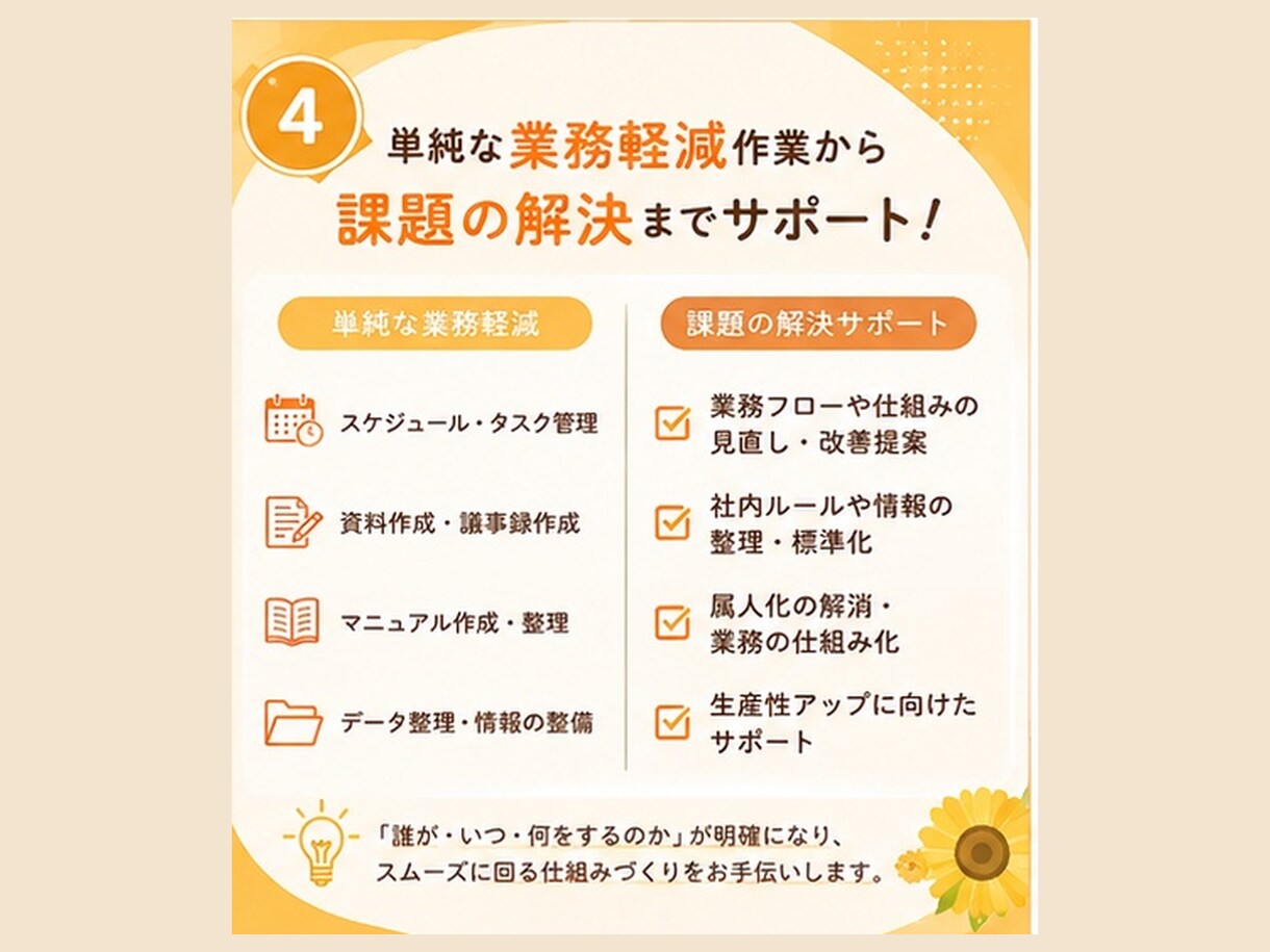 社長の右腕|社内のぐちゃぐちゃを整理します 「こんなことも頼んでいいの？」という社内の悩みをまるごと解決 イメージ4