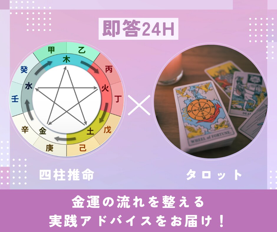 金運の流れを整える実践アドバイスをお届けします 24時間以内！四柱推命×タロットでお金のクセ・流れを鑑定 イメージ4