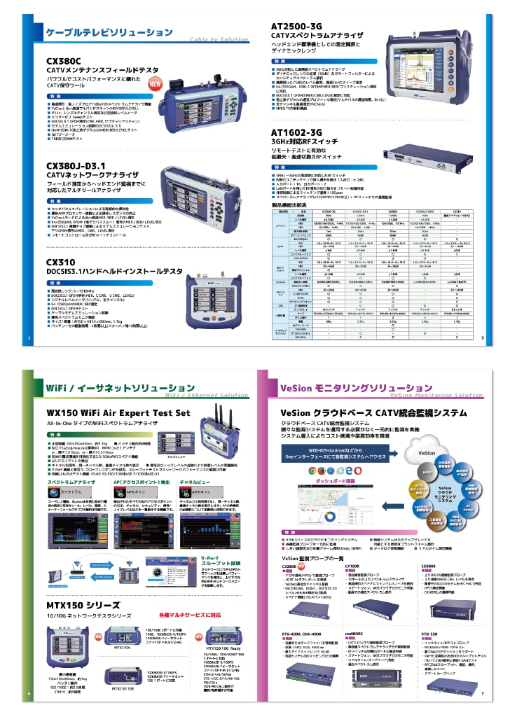 カタログや冊子のデザインを作成します カタログデザイン1P無料作成サービス！ イメージ3