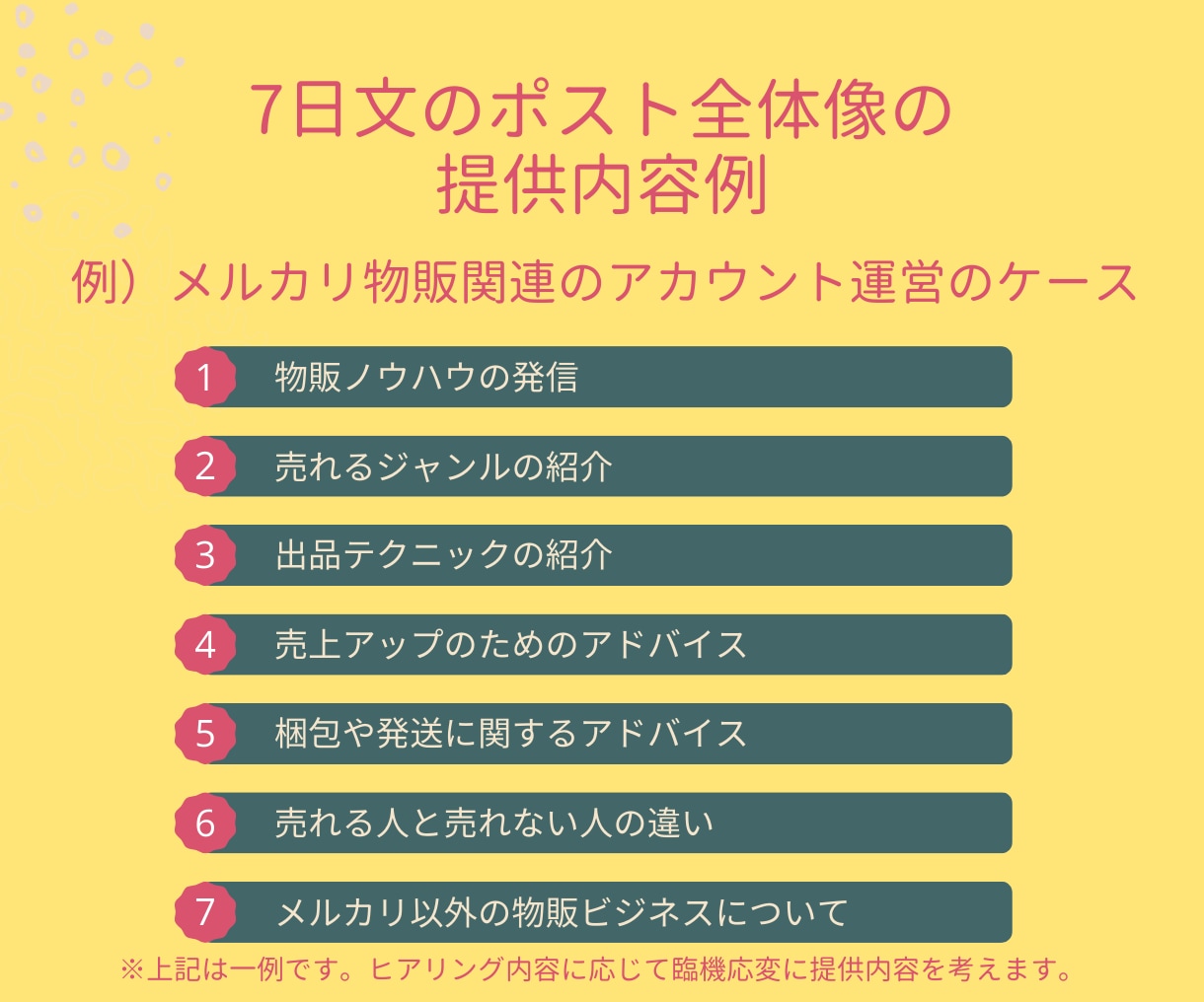 Xのポスト作成（ツイッターのツイート）を代行します SNS/X 1.3万フォロワーの私が1週間分を作成代行 イメージ6