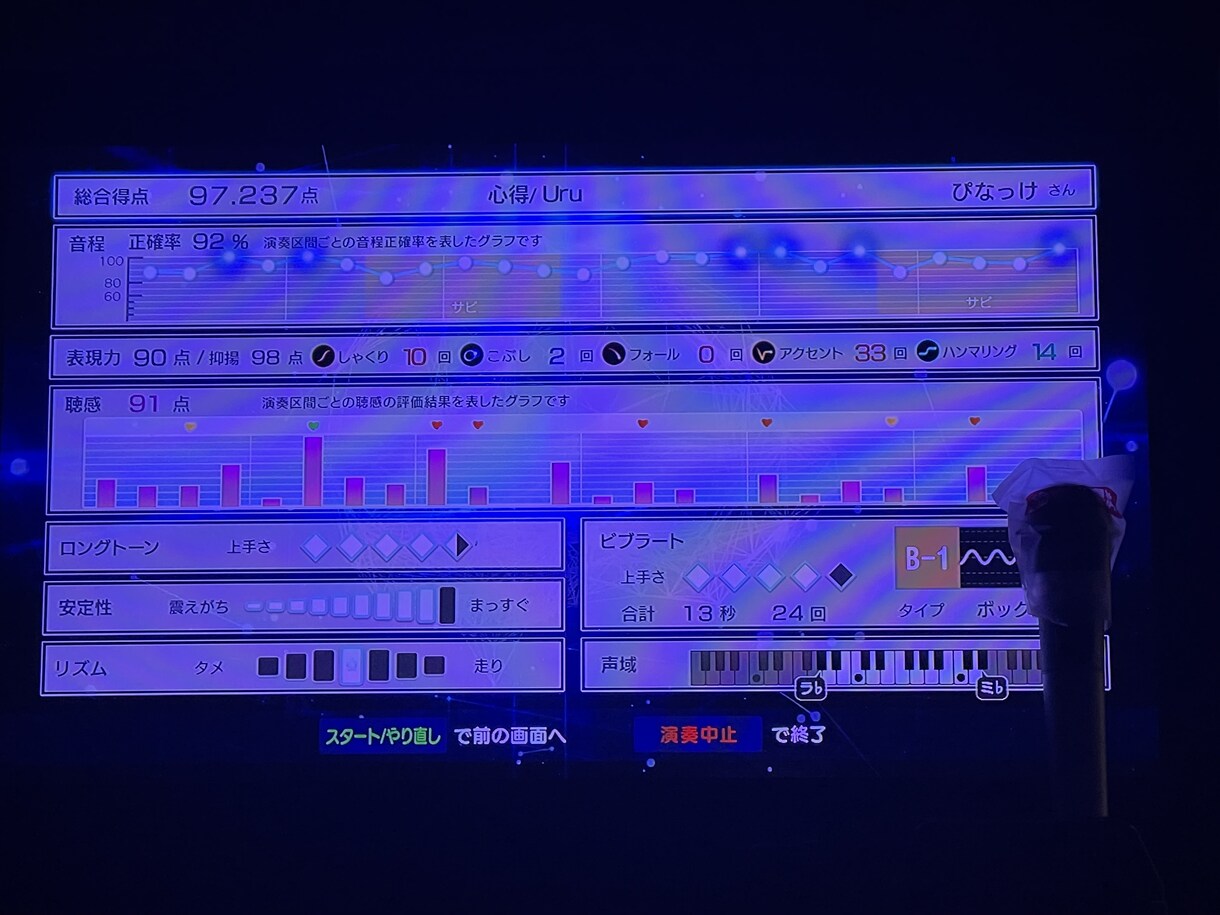 初心者向けのカラオケレッスンします ちょっとだけいつもより上手く歌えたら、そんなあなたにぜひ！ イメージ3