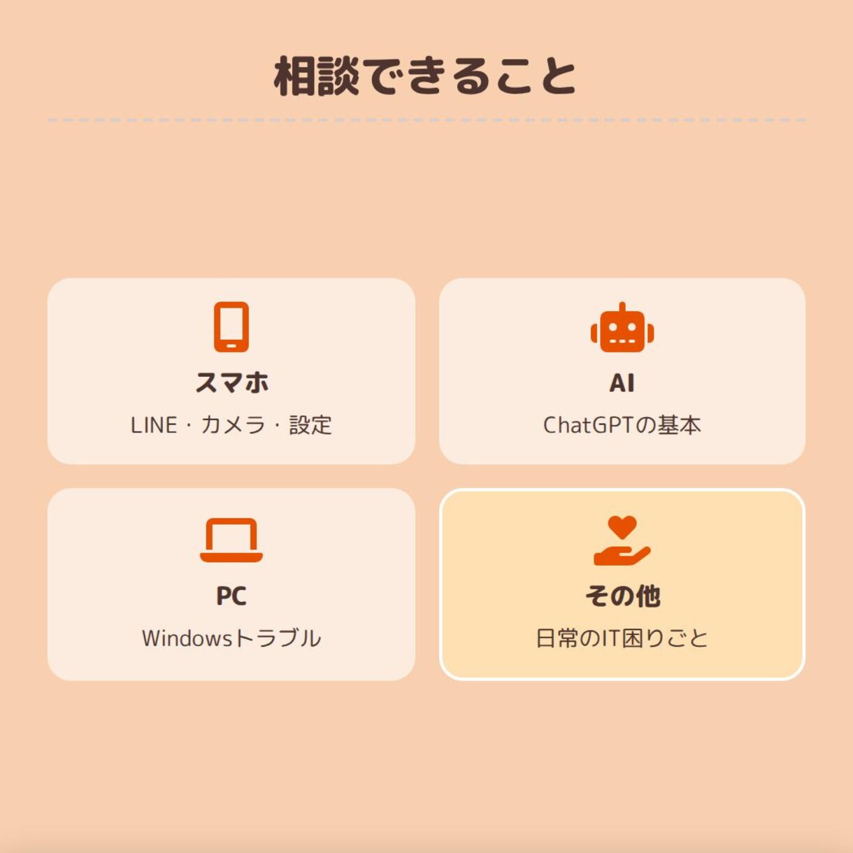 AI・スマホ・PCの困りごとを画面共有で解決します AI・スマホ・PCをわかりやすく丁寧にサポート イメージ4