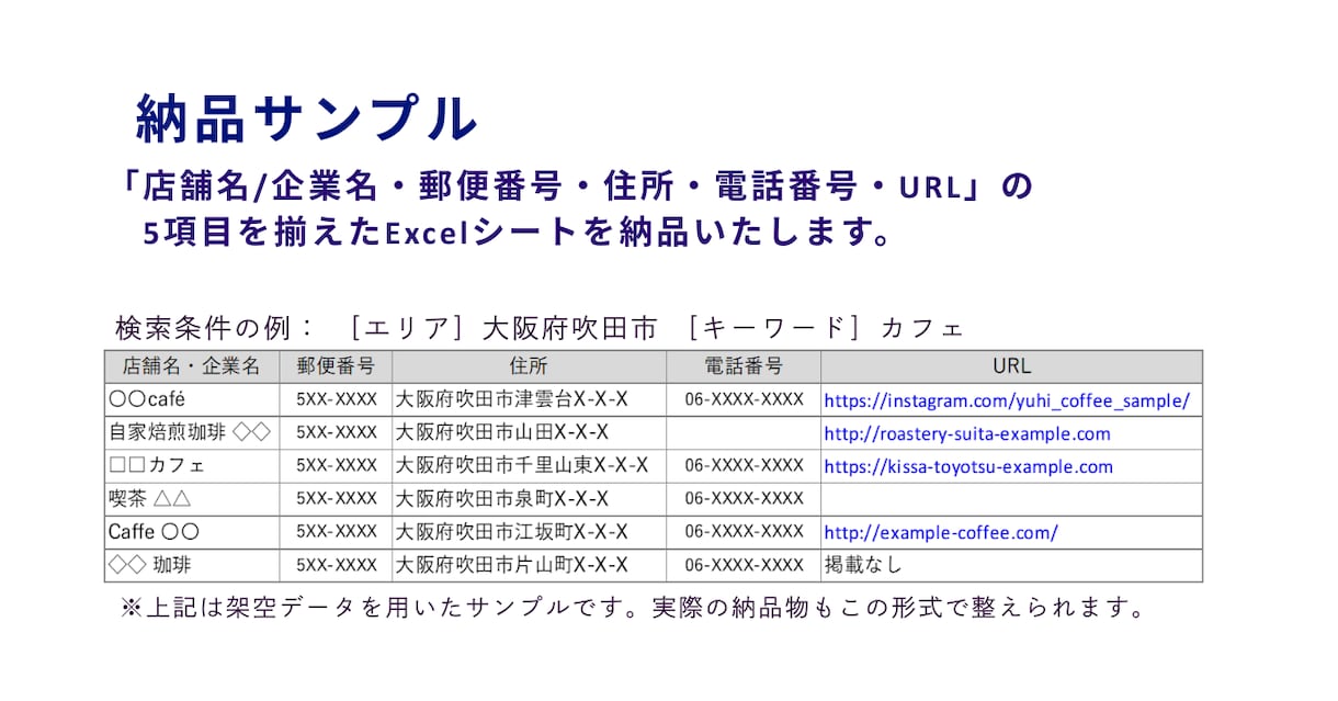 地域とキーワードから企業・お店の情報リスト作ります 店名・郵便番号・住所・電話番号・URL をExcelで納品 イメージ2