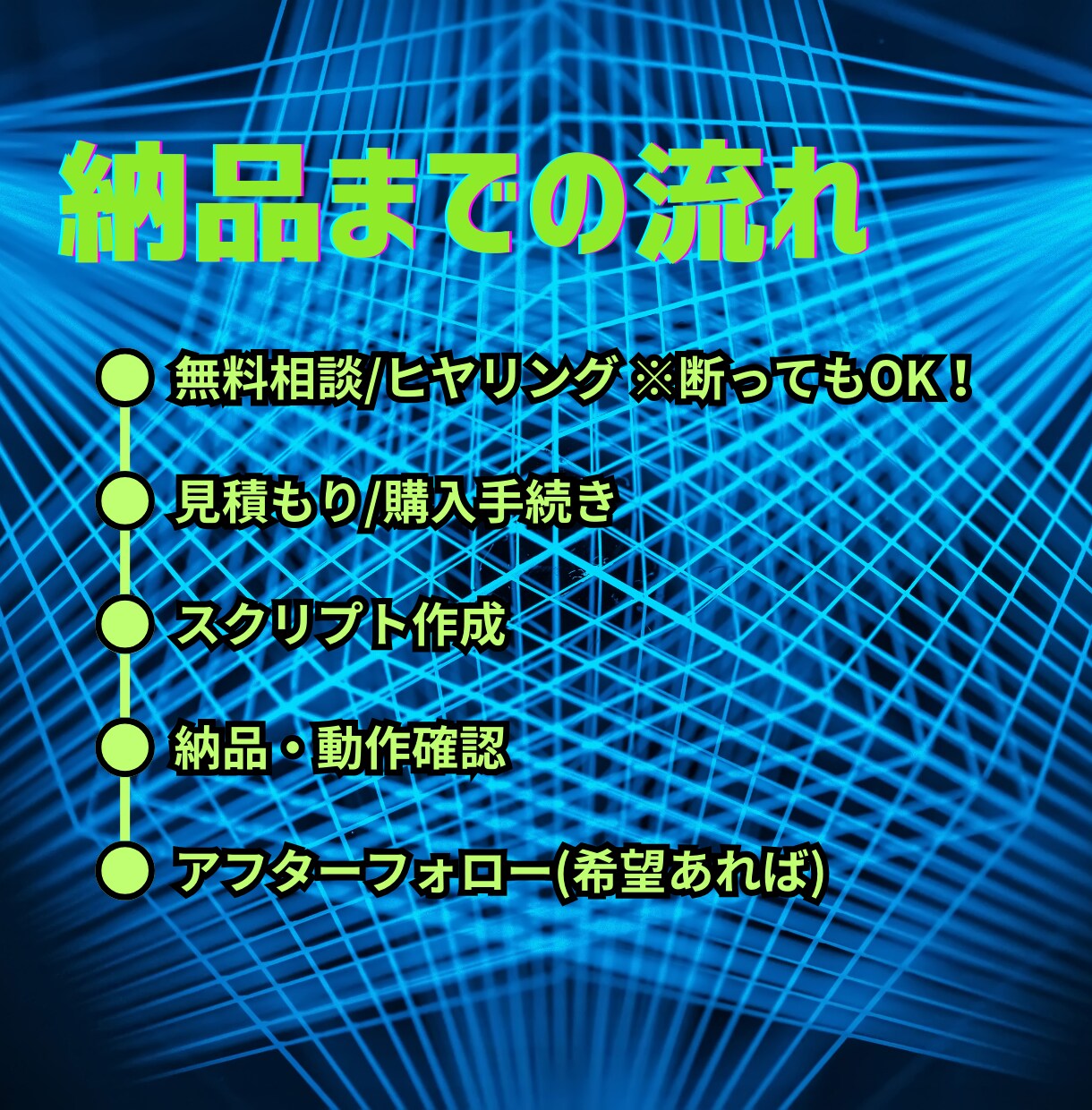 無料相談あり！あなたの業務を自動化します お困りポイントを即ヒアリング→最短ルートで業務効率化！ イメージ3