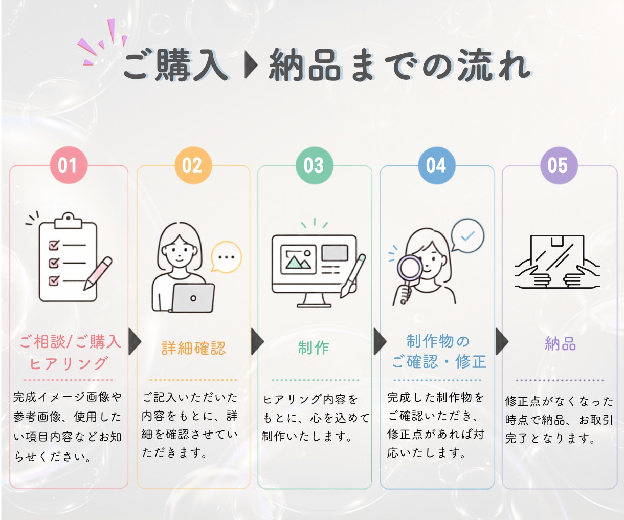 世界観×おしゃれなLINEリッチメニュー作成します タップ率UPを目指すデザインで集客を後押し イメージ2