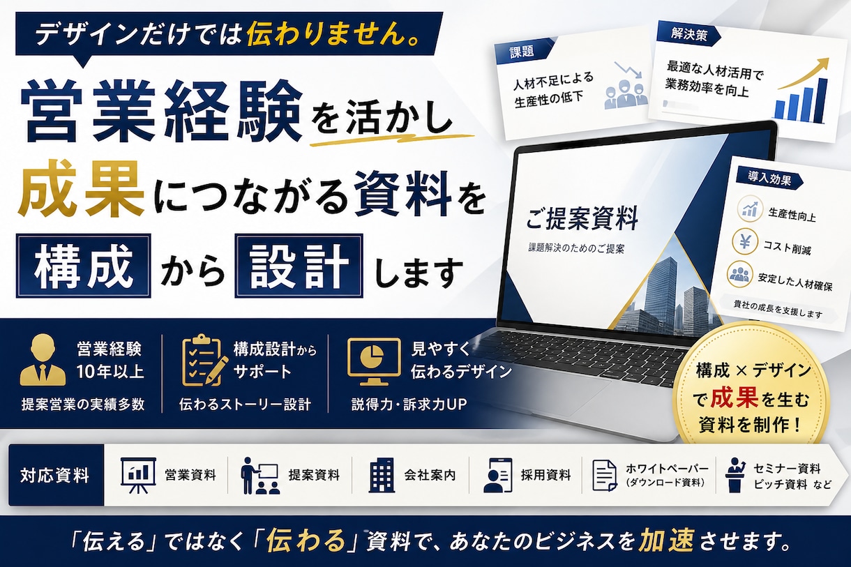営業資料・提案資料を構成から作成します デザインだけでなく構成からご提案します イメージ1