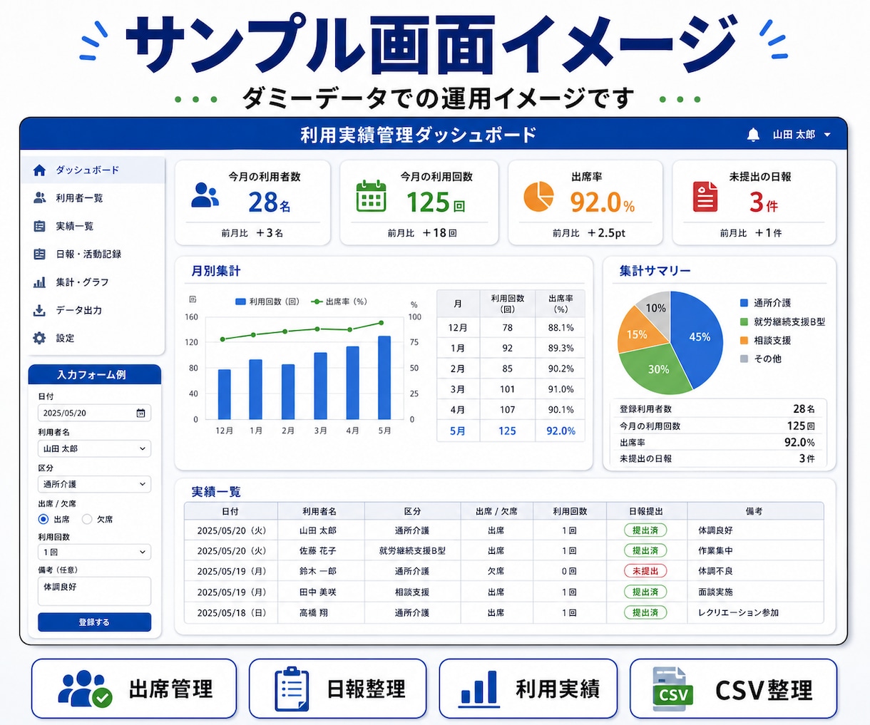 利用実績集計ツールを作成します 出席・日報・活動記録を見やすく集計 イメージ3