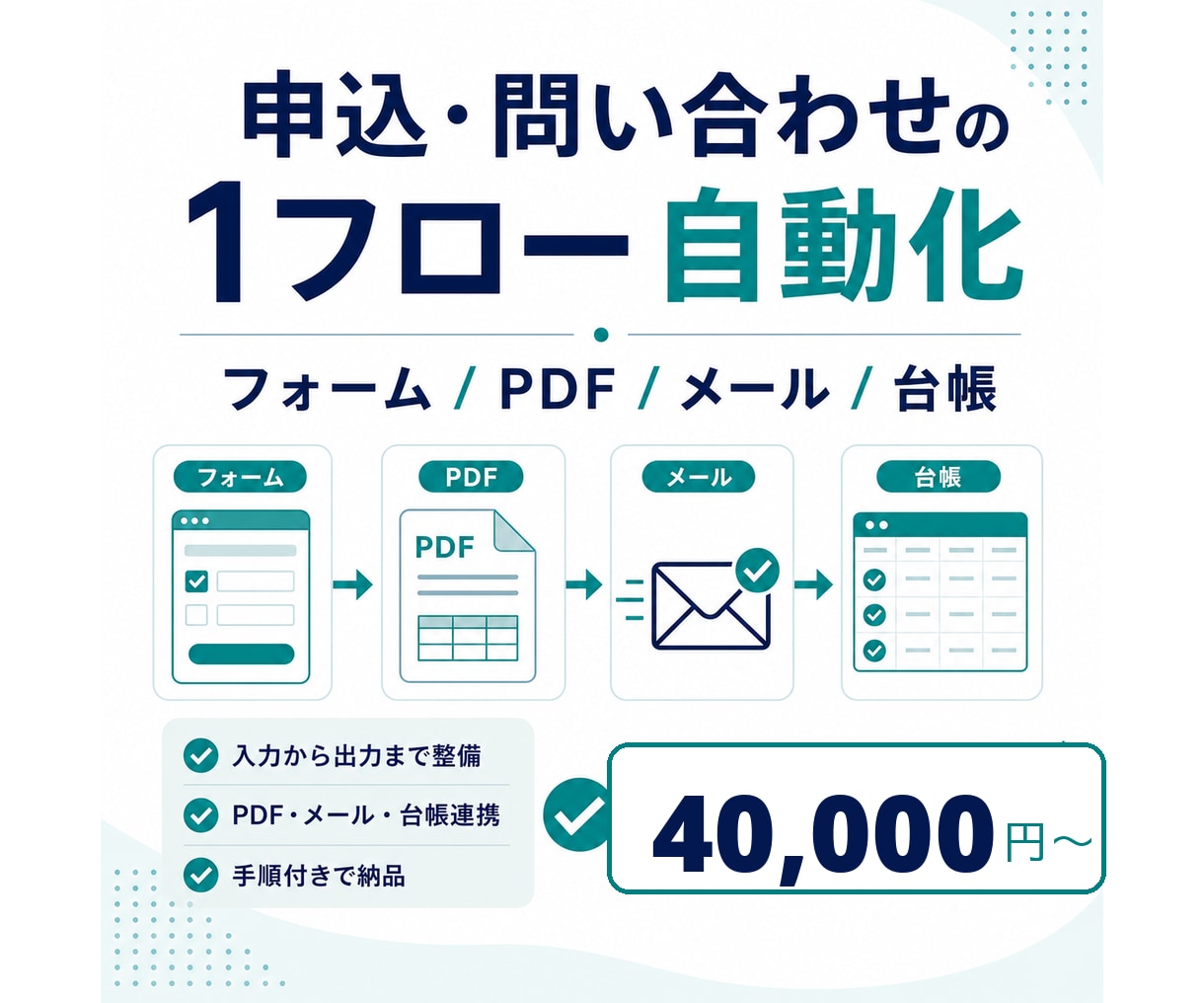 申込・問い合わせの1フロー自動化を導入します フォーム・PDF・メール・台帳を40,000円から整備 イメージ1