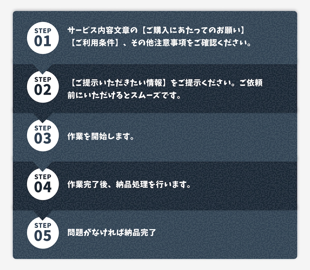X(Twitter)の外国人いいねを増加します 【30日間減少保証付！】世界中に宣伝していいねを増やします イメージ2