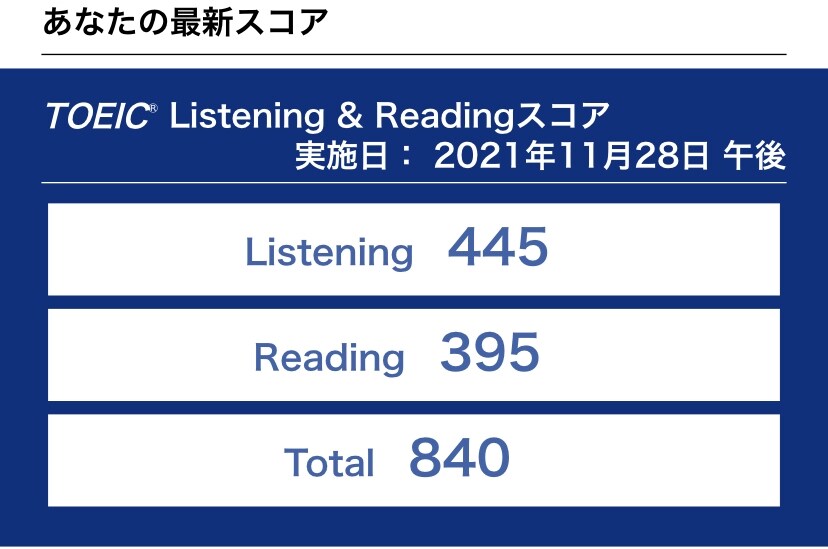 TOEICのパーソナルコーチを致します TOEIC400点から800点を目指す方幅広く指導します イメージ2