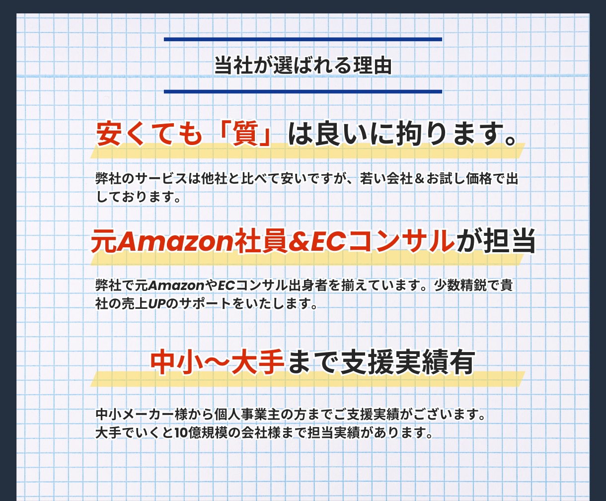 Amazonの売上向上を１か月ご支援します 【お試し価格】元Amazon社員が徹底サポートいたします イメージ2