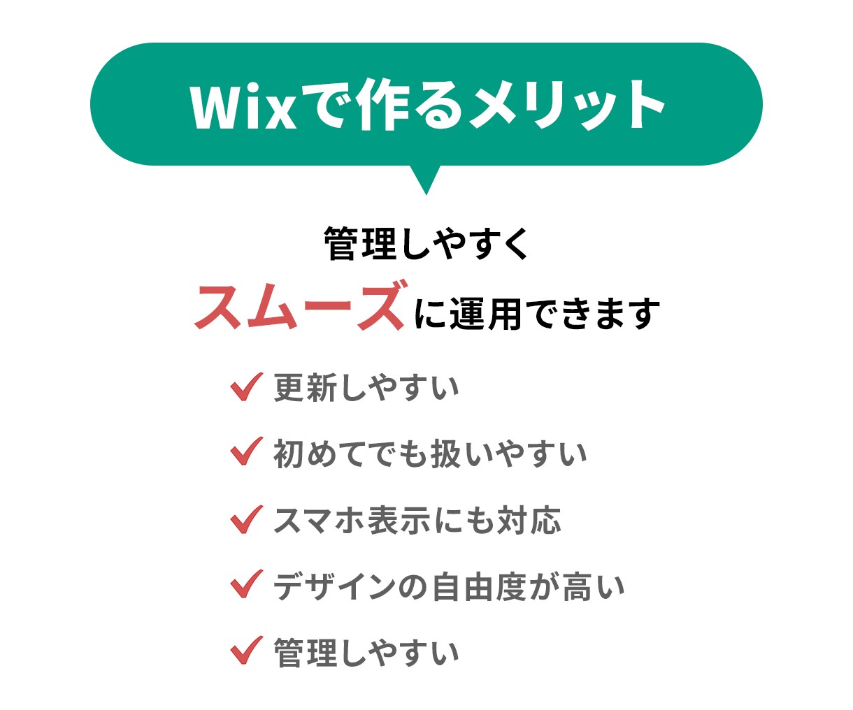 Wixでホームページ制作します 初心者の方も安心してお任せください！ イメージ3