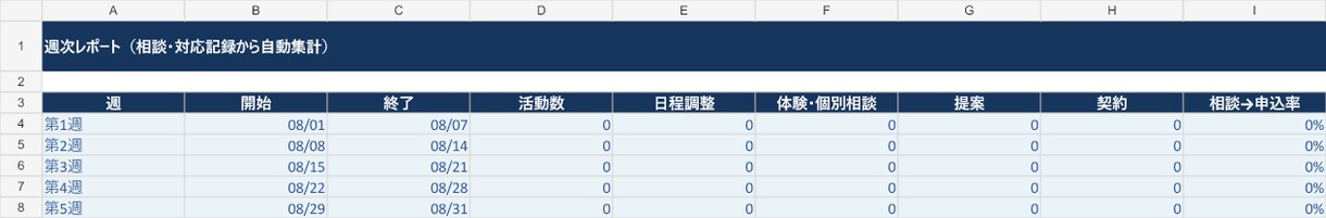 士業の顧客・案件管理をExcelで自動化します Excel納品｜案件・期限・報酬を一元管理 イメージ6