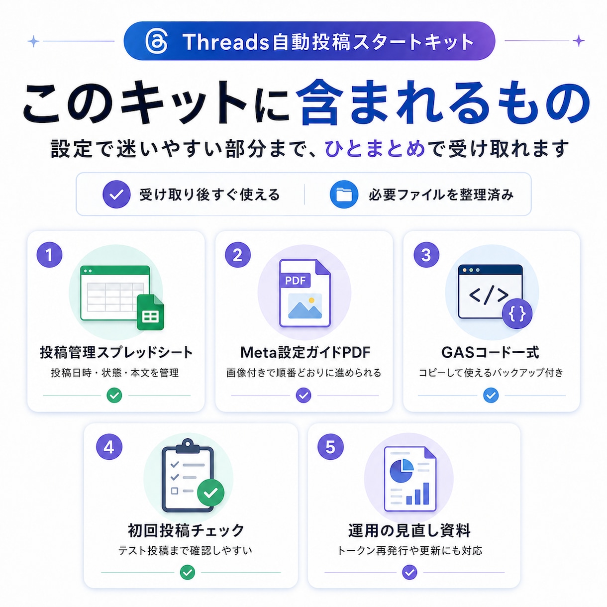 Threads自動投稿をサポートします 続かないThreads投稿を仕組み化 イメージ3