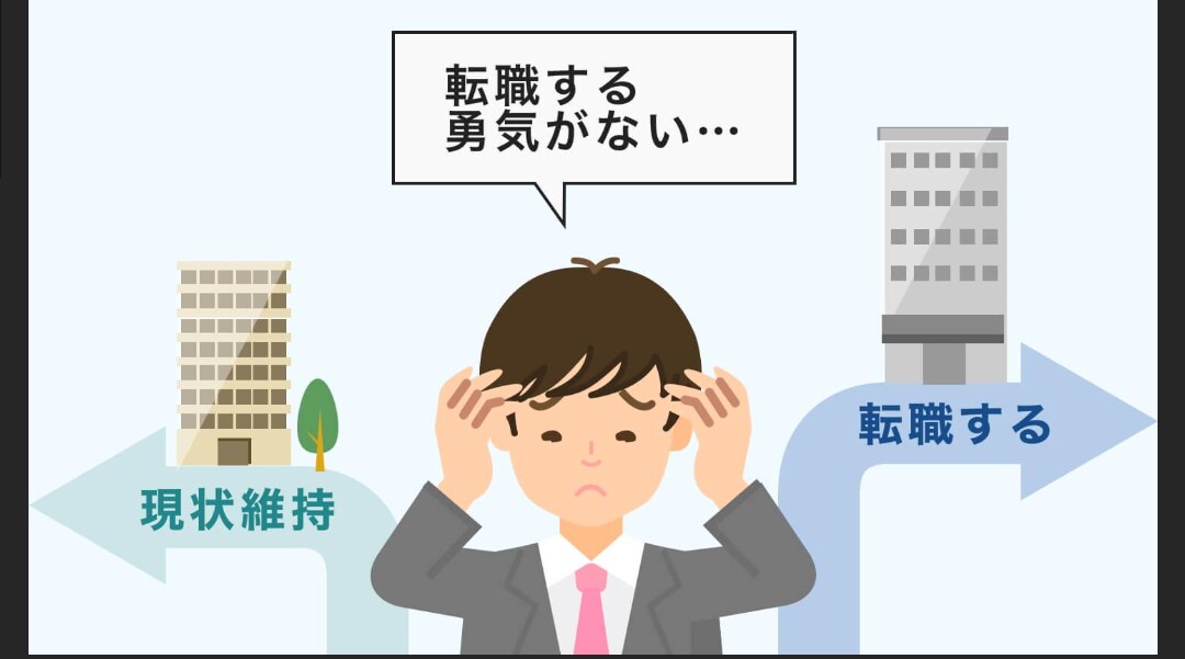 一部上場企業元社員が転職に迷ってる方の話を聞きます 転職・職場の悩みなどお伺い致します イメージ1