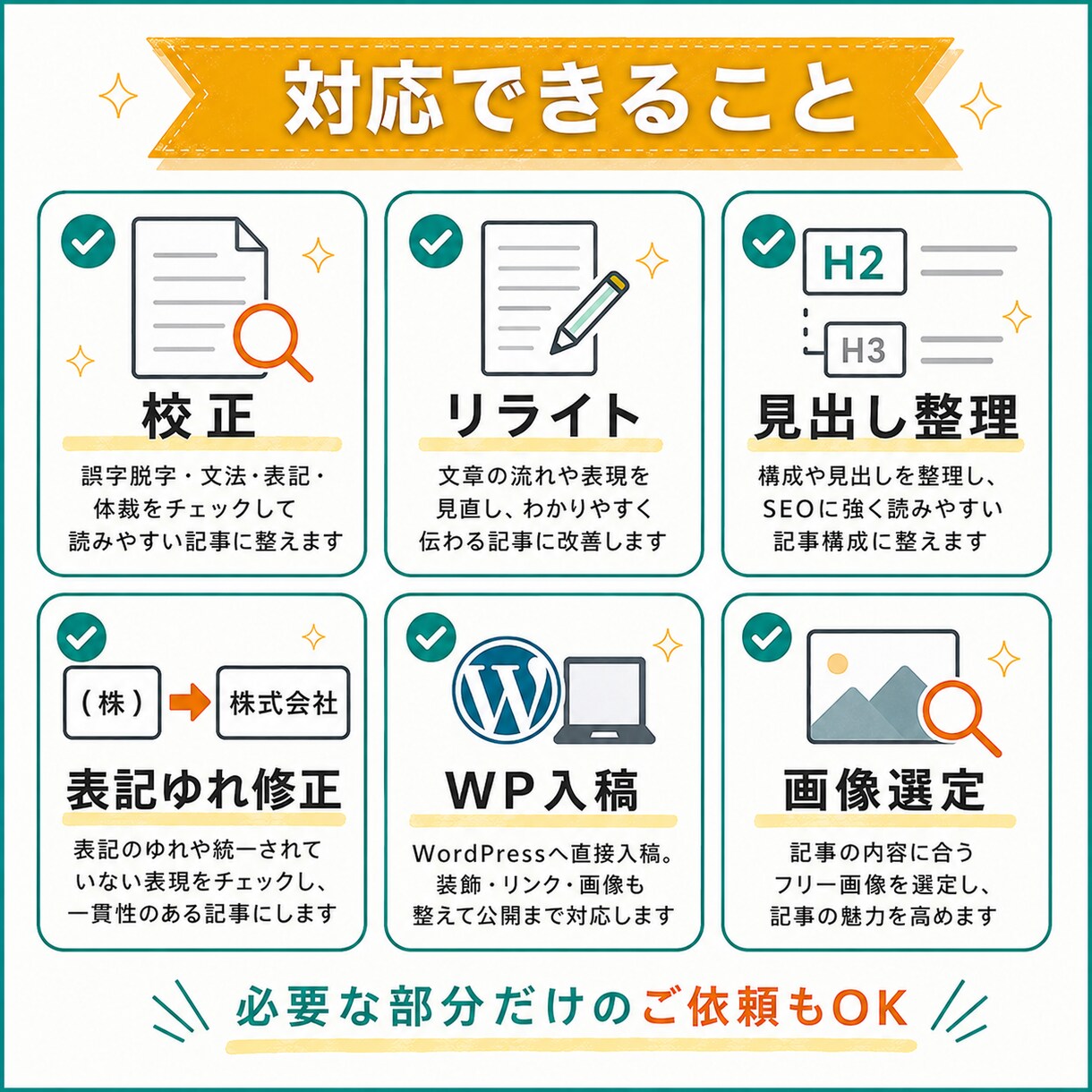 週明け納品可｜SEO記事の校正・リライト代行します SEO記事を週明け公開できる形に整えます。 イメージ3