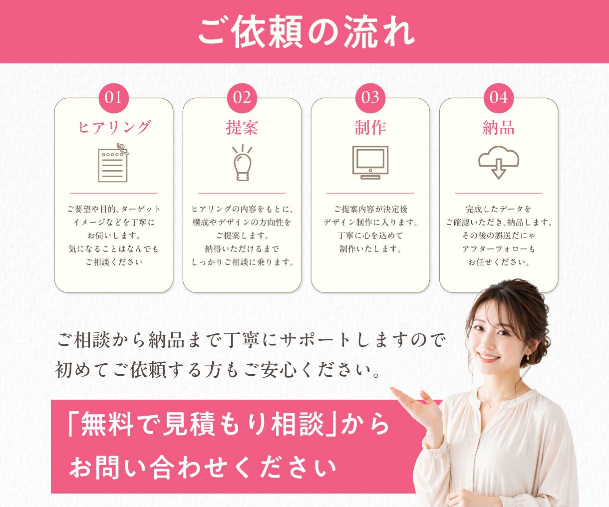集客に繋がるインスタの固定投稿・3連投稿を作ります プロフィール訪問者を逃さない伝わる固定投稿を作成 イメージ2