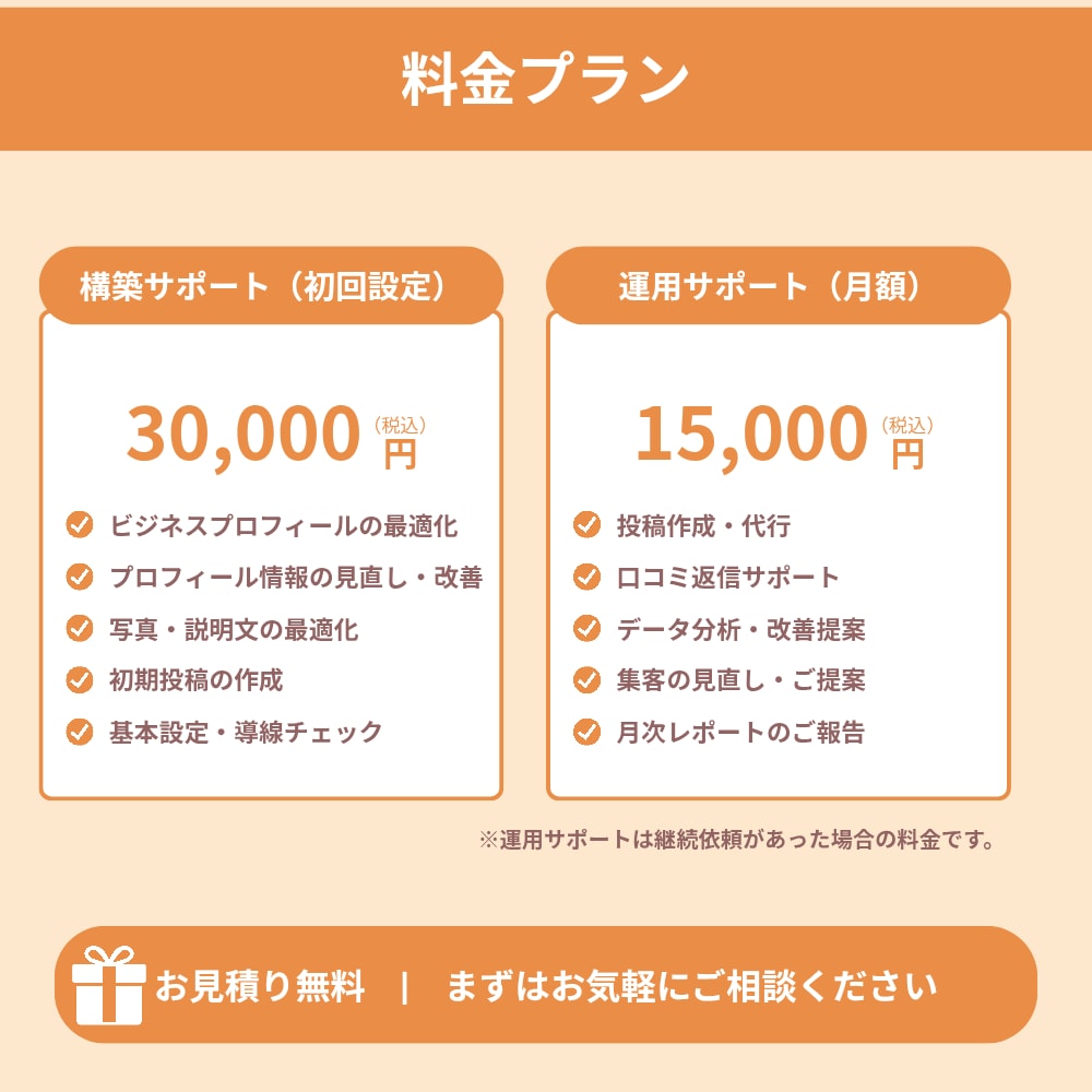 GoogleマップMEO集客運用代行サポートします あなたのお店に、今本当に必要なことを一緒に考えます。 イメージ4