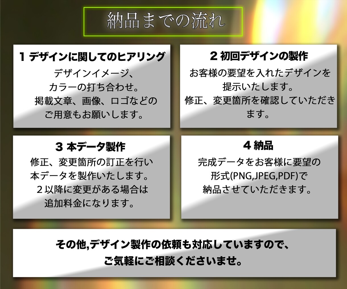本格的！ヴィンテージ.ラップTデザインを製作します グッズからプレゼント用まで！デザインから納品まで可能！ イメージ7