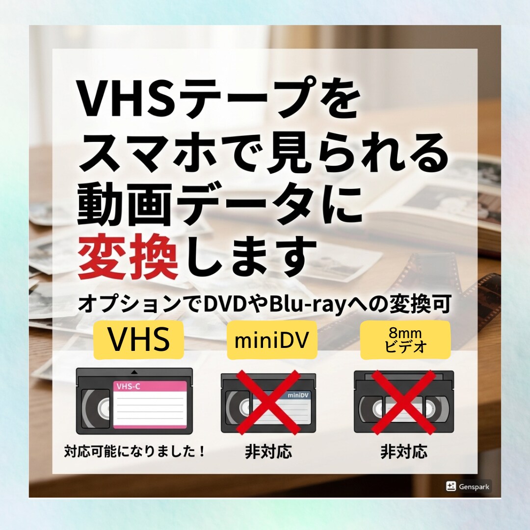 格安！1本200円！VHSテープをデータ化します VHSを【MP4】に変換！ココナラ最安値の1本200円！ イメージ3