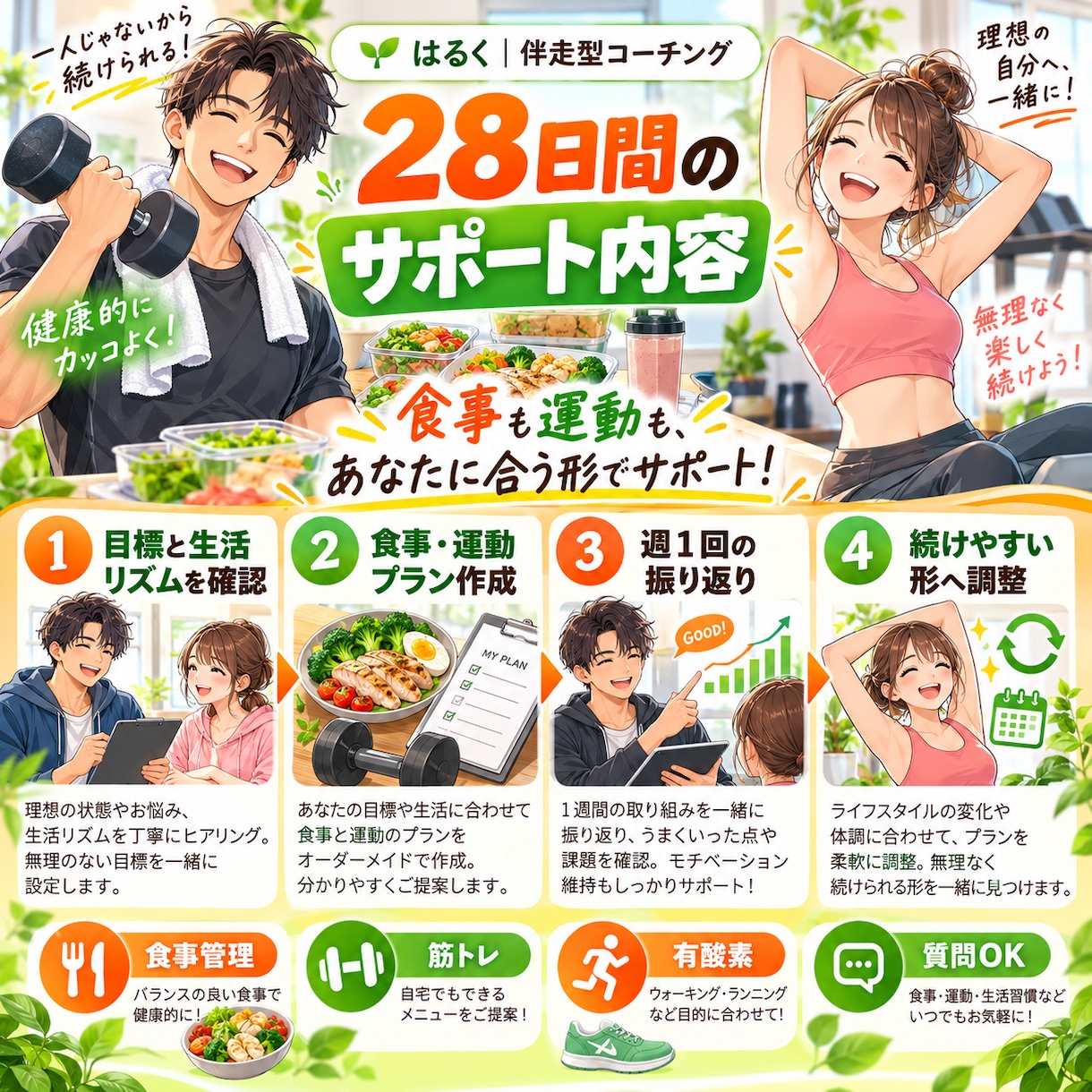 食事も運動も！【28日間ダイエット】に伴走します ボディメイクも込み！食事と運動をまるごと支援 イメージ3