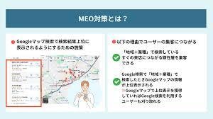 AI検索ヒット、72時間で解決します AIに指名されない店は消えます｜AI検索ヒット診断 イメージ3