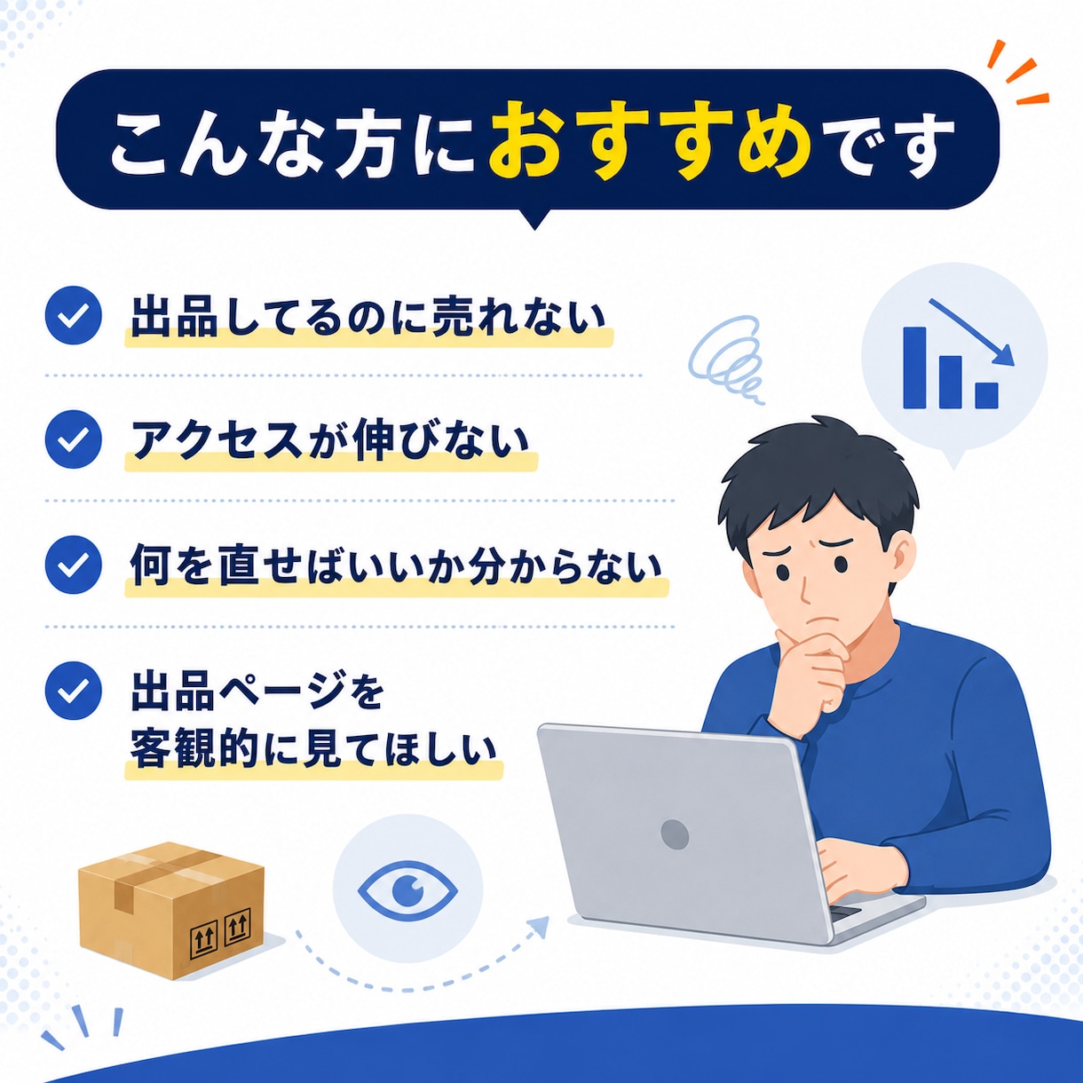 eBay・Etsyで売れない原因を動画で診断します なぜ売れないのか、動画でピンポイントに診断します イメージ3