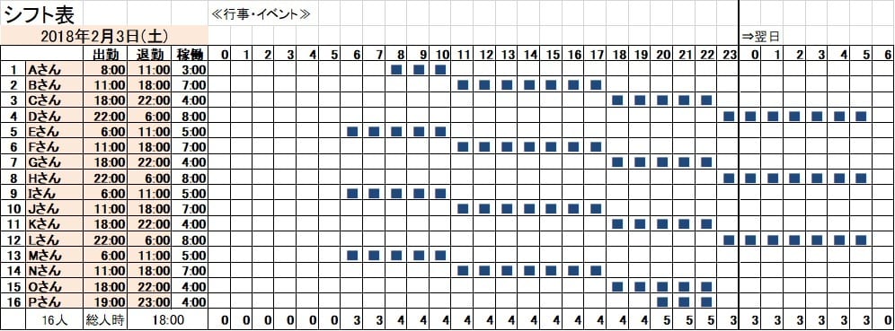 💬Coconara｜Create an Excel spreadsheet without lowering security byhiro 5.0 (…