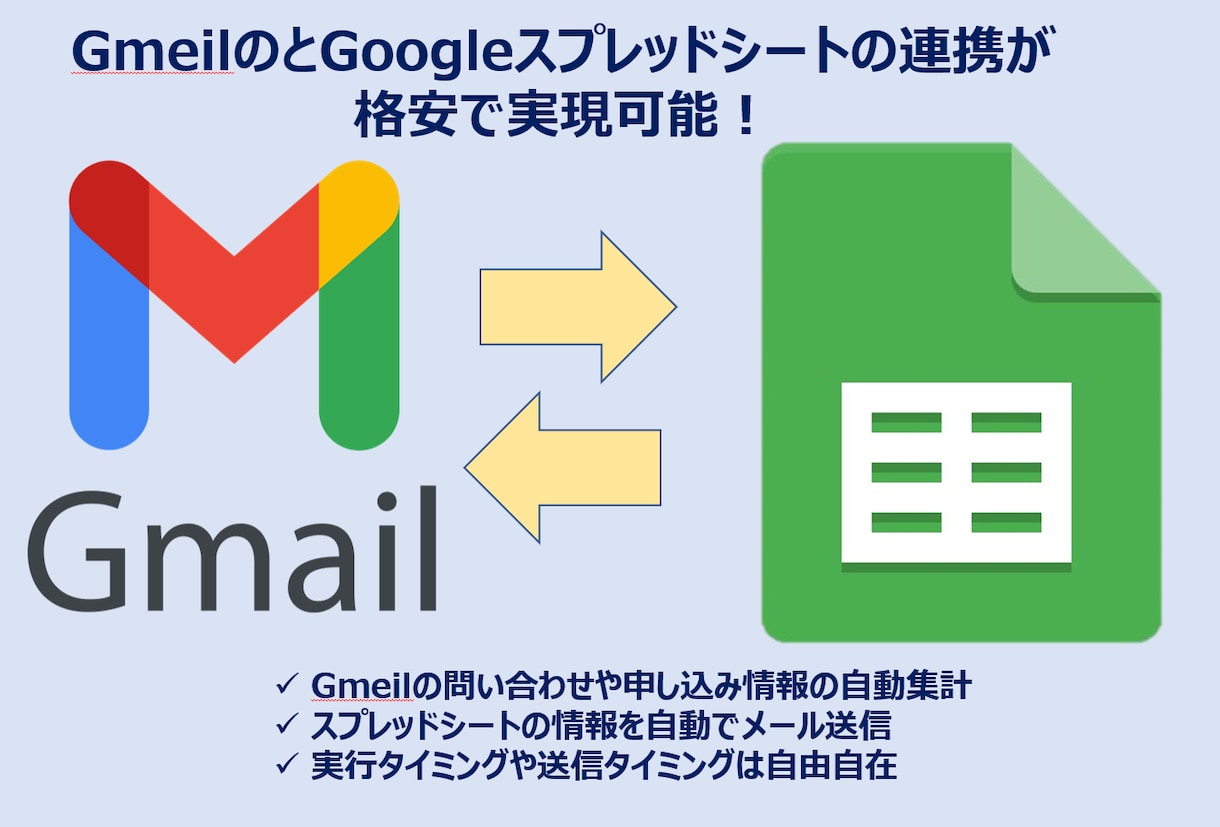 メール業務の自動集計ツールをご提供します メール申し込みの自動集計や自動メール送信で業務の効率化！ イメージ1