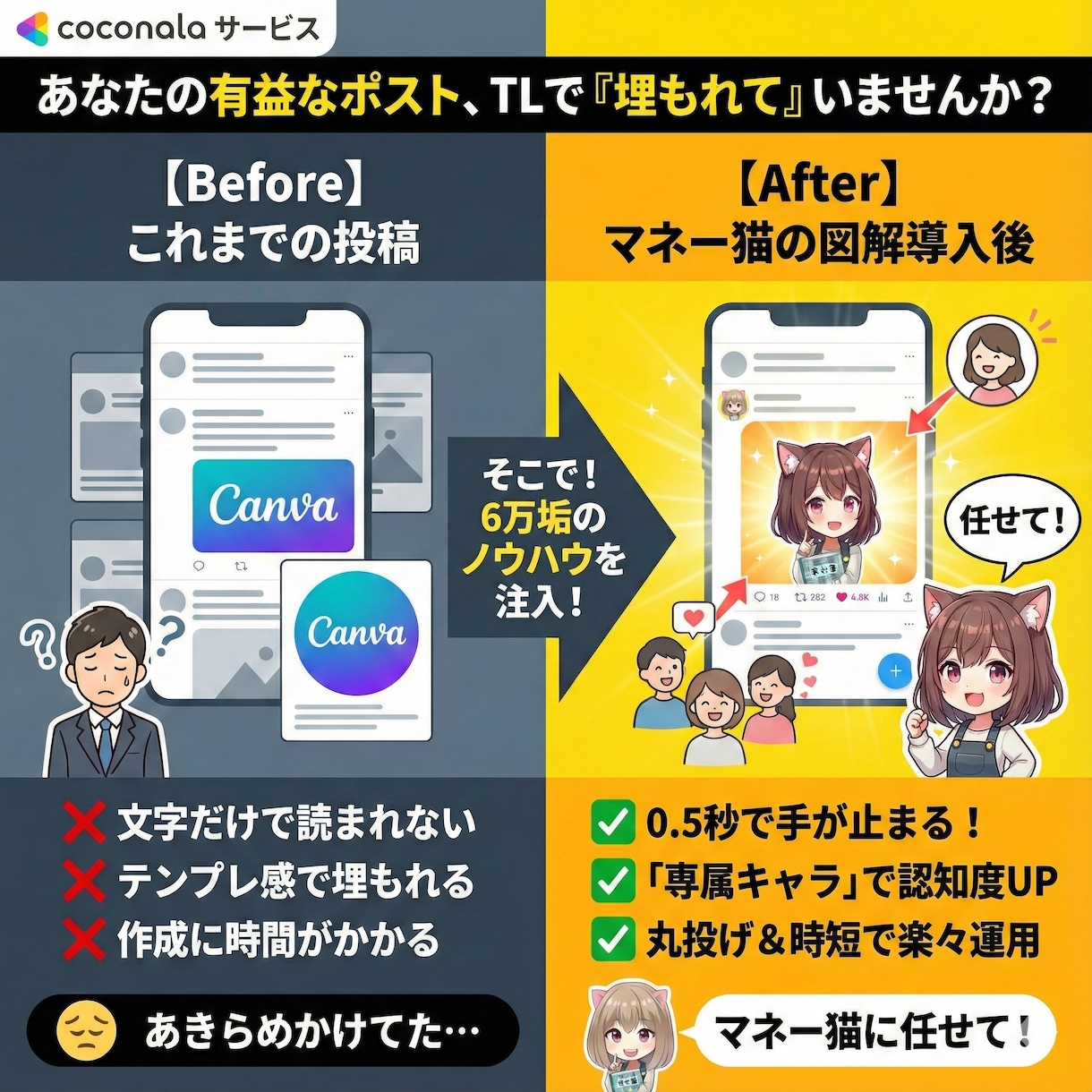 丸投げOK！7万垢運用者がXの伸びる図解作成します 最新AI活用で、あなた専属の高品質な図解をスピーディに納品！ イメージ2