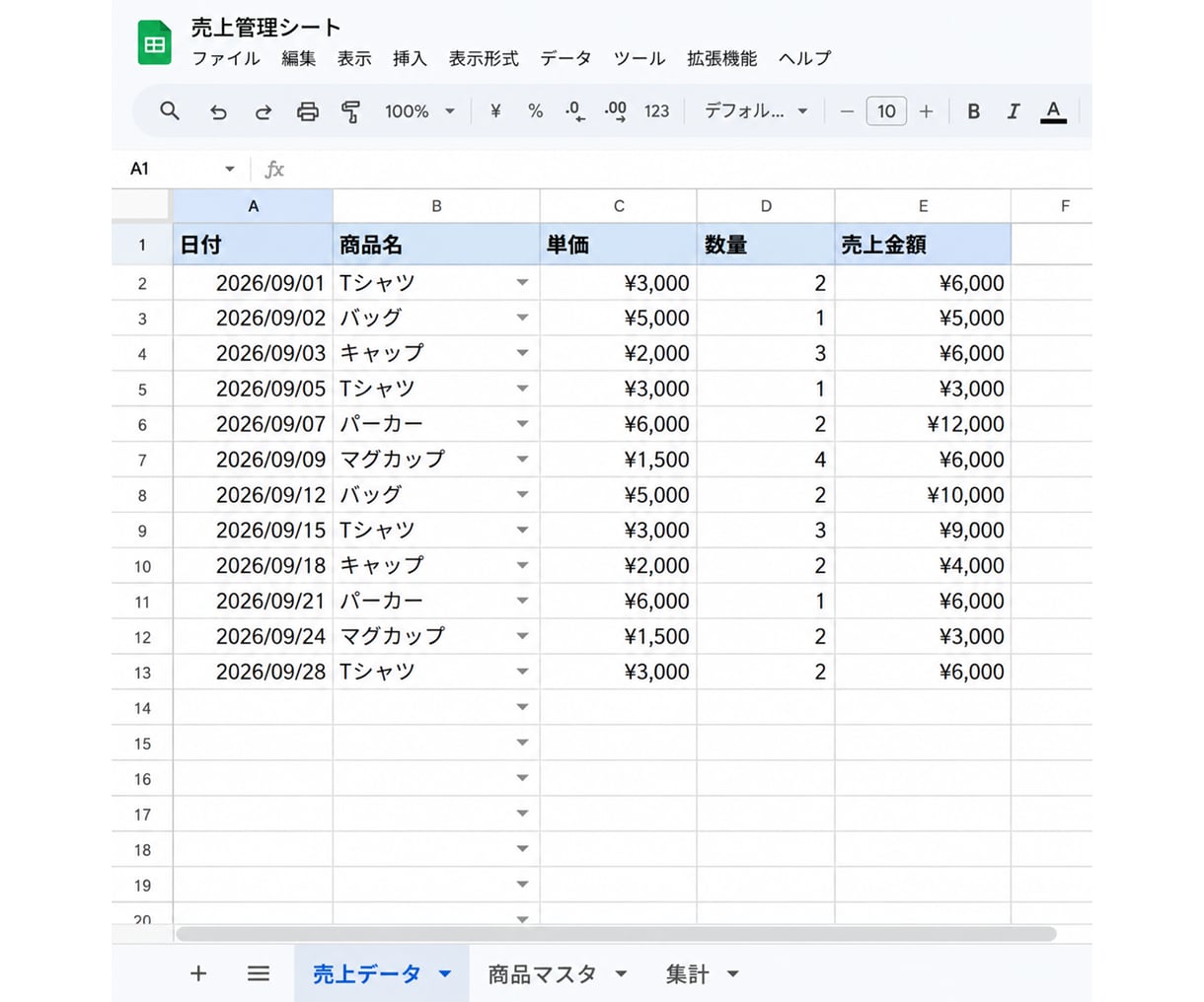 Googleスプレッドシートの作業を自動化します GASで転記・集計を自動化！業務効率化をサポート イメージ4