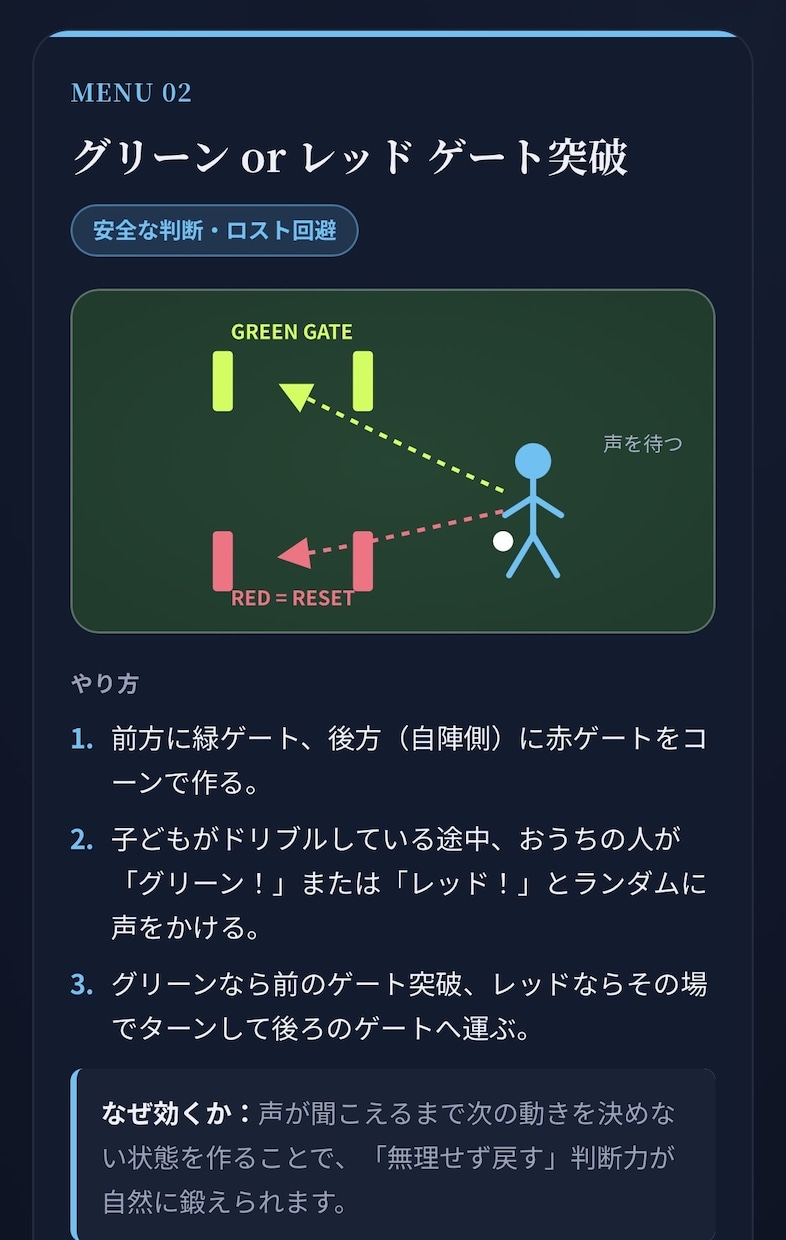 サッカーの試合動画を分析！課題と改善点を伝えます 「試合になると、何をしたらいいか分からない」を動画分析で解決 イメージ8