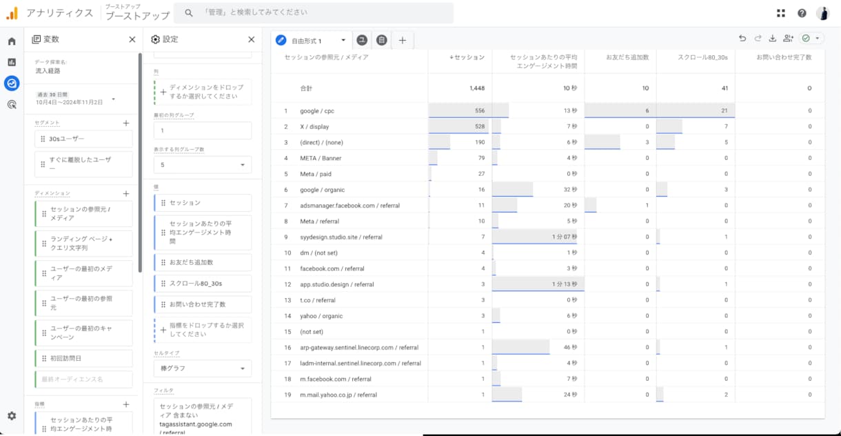 最新GA4 |使い方をわかりやすくレクチャーします グーグル公式資格保有者が完全サポート! イメージ2