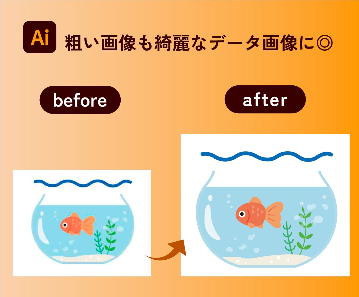 粗い画像やイラストなどのAiデータをお作りします 修正無制限！迅速、丁寧にトレースいたします◎ イメージ3