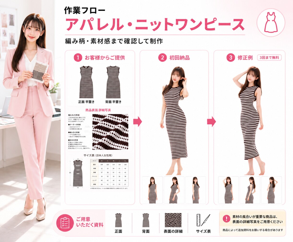 モデル撮影不要！AIモデル使用の広告画像を作ります 同じAIモデルを継続使用できるため、ブランドイメージが統一 イメージ4