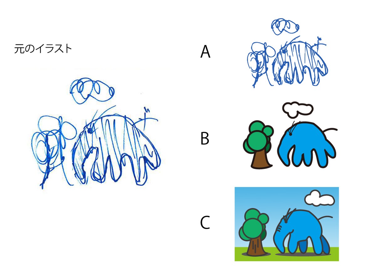 小さなお子様が描いた絵を綺麗に描き直します 子どもの作品を綺麗に。思い出を色々なところに。 イメージ3