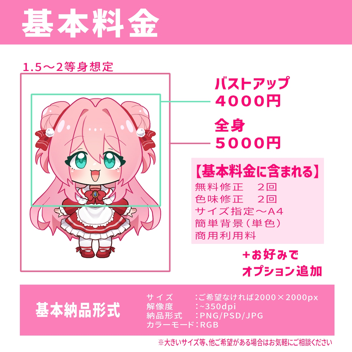 可愛いカッコイイSDミニキャラ描きます 商用利用可能！ご希望に沿った作品をお届けします！ イメージ2