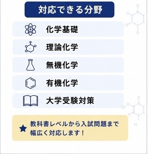 現役名大生が高校化学のわからない問題を解説します 化学が苦手な方にも分かりやすく解説します！ イメージ3