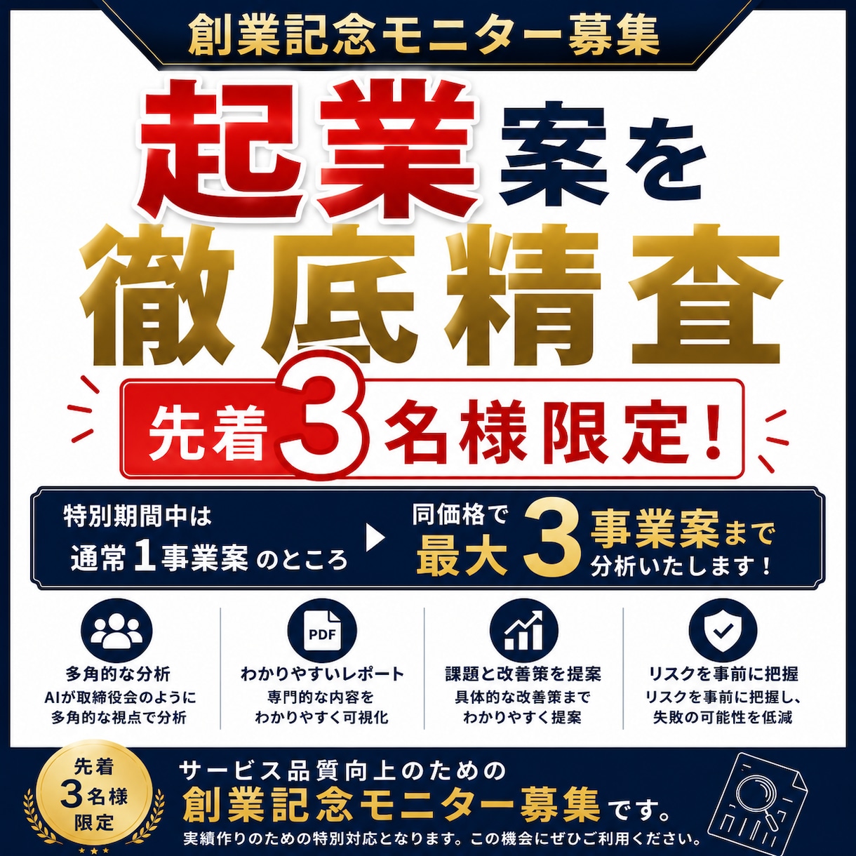 AI取締役会が事業案を徹底分析します 事業を分析し、客観的な判断材料となるレポートを作成します。 イメージ1