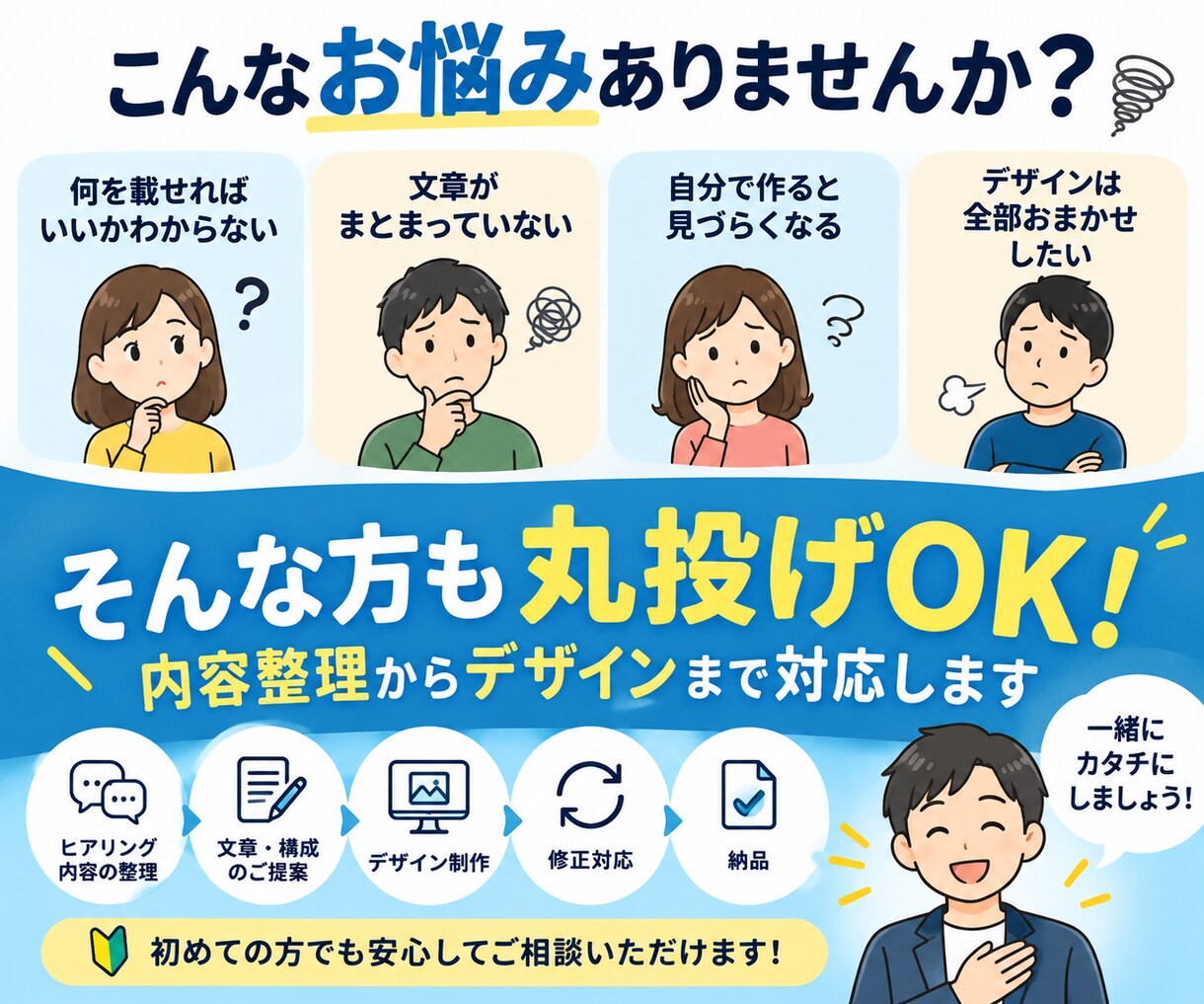 丸投げOK！伝わるチラシを作成します 文章未完成でもOK！内容整理から対応します イメージ2