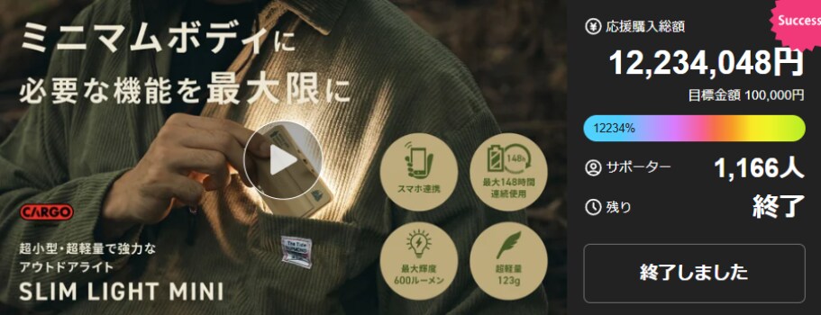 クラウドファンディングページの文章を作成します 【累計200件超え】成功に必要な事前集客のコンテンツ付き イメージ7