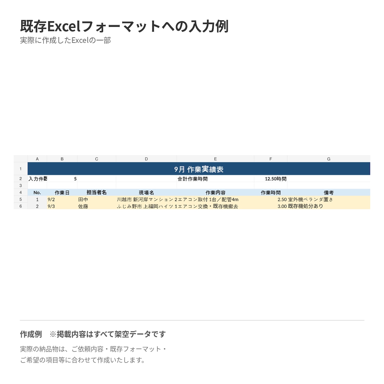 事業者さまの事務作業を代行します 工事会社での事務経験を活かし入力・書類作成に対応 イメージ3