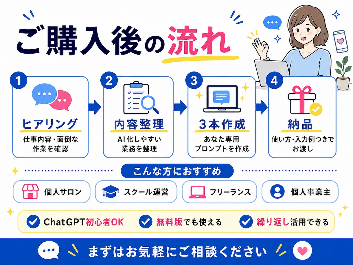 個人サロンの文章業務をAIで時短します 問い合わせ返信・SNSをAIであなた専用に3本作成します！ イメージ3