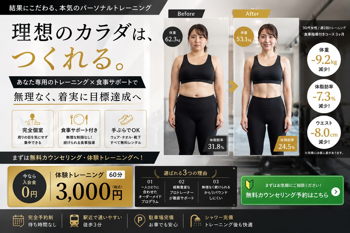 Meta・ディスプレイ広告バナー画像制作します 業種問わず作成可能！現役広告運用者がマーケティング視点で作成 イメージ4